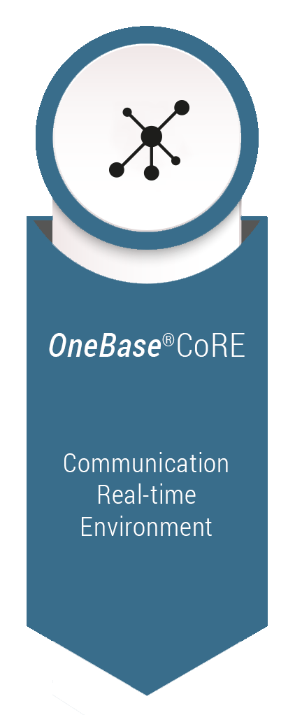ABF Modul OneBase®CoRE